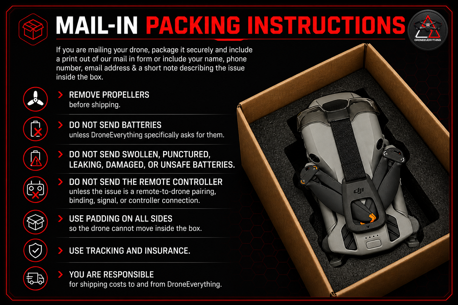 DroneEverything mail-in drone repair packing instructions showing how to securely package a drone for shipping